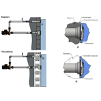    Pahlen Jet Massage Medium Marine 350 4  (36214)