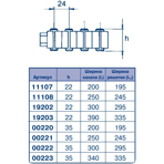     IML  295 ,  35 