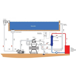   . Abletech HE200