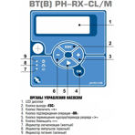     Etatron BT PH-RX-CL/M 3004