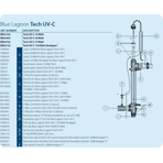  - Van Erp UV-C International 15000, 16 , 220 