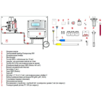   Seko Kontrol 800 panel Ph/Rx/CLA/CLT-POT/CCL ( .)