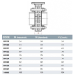        Cepex .140 ( +  )