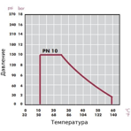      Cepex .40 (PE-EPDM, Uniblock)