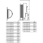    Sawo Tower TH3 60NS-WL-P